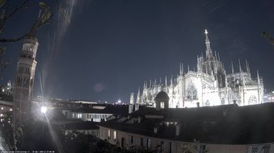 immagine della webcam nei dintorni di Milano Sella Nuova: webcam Milano Duomo