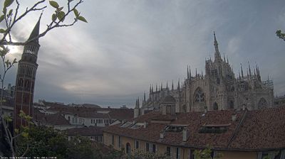 immagine della webcam nei dintorni di Milano Stazione Centrale: webcam Milano Duomo