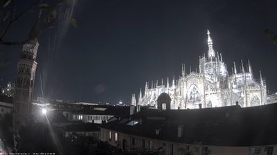 immagine della webcam nei dintorni di Milano Santa Rita: webcam Milano Duomo