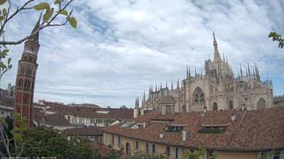 immagine della webcam nei dintorni di Milano Baggio: webcam Milano Duomo