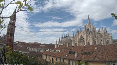 immagine della webcam nei dintorni di Milano Gioia: webcam Milano Duomo