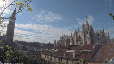 immagine della webcam nei dintorni di Milano Sant'Ambrogio: webcam Milano Duomo