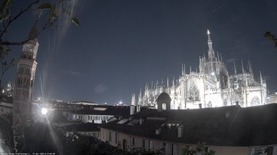 immagine della webcam nei dintorni di Milano De Angeli: webcam Milano Duomo