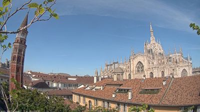 immagine della webcam nei dintorni di Milano Cadorna: webcam Milano Duomo