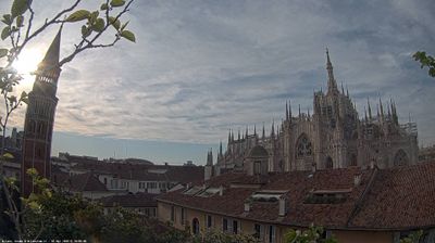 immagine della webcam nei dintorni di Milano Porta Venezia: webcam Milano Duomo