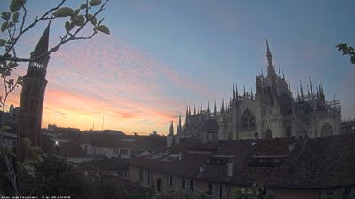 immagine della webcam nei dintorni di Milano Farini: webcam Milano Duomo