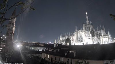 immagine della webcam nei dintorni di Milano Repubblica: webcam Milano Duomo
