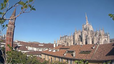 immagine della webcam nei dintorni di Milano Adriano: webcam Milano Duomo