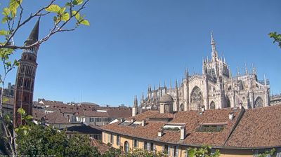 immagine della webcam nei dintorni di Milano Repubblica: webcam Milano Duomo
