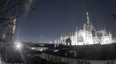 immagine della webcam nei dintorni di Milano Adriano: webcam Milano Duomo