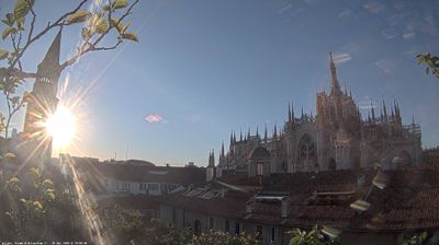 immagine della webcam nei dintorni di Milano Adriano: webcam Milano Duomo