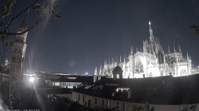 immagine della webcam nei dintorni di Milano Pasquirolo: webcam Milano Duomo
