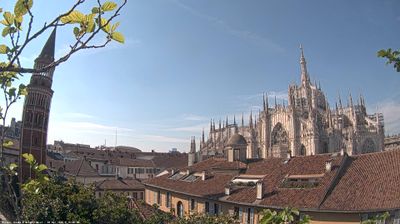 immagine della webcam nei dintorni di Milano Porta Ticinese: webcam Milano Duomo