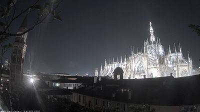 immagine della webcam nei dintorni di Milano Città Studi: webcam Milano Duomo