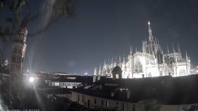 immagine della webcam nei dintorni di Milano Centro Direzionale: webcam Milano Duomo