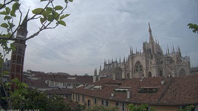 immagine della webcam nei dintorni di Milano Stazione Centrale: webcam Milano Duomo