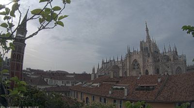 immagine della webcam nei dintorni di Milano Porta Nuova: webcam Milano Duomo