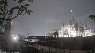 immagine della webcam nei dintorni di Passirana: webcam Milano Duomo