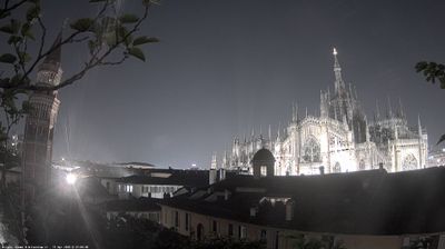 immagine della webcam nei dintorni di Milano Conca del Naviglio: webcam Milano Duomo