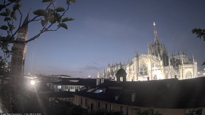 immagine della webcam nei dintorni di Milano Lazio: webcam Milano Duomo