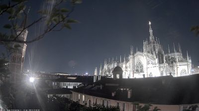 immagine della webcam nei dintorni di Milano Porta Venezia: webcam Milano Duomo