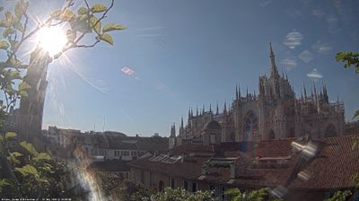 immagine della webcam nei dintorni di Milano Villapizzone: webcam Milano Duomo