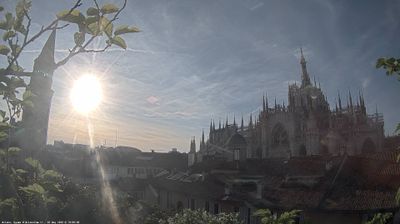 immagine della webcam nei dintorni di Milano Zona Tortona: webcam Milano Duomo