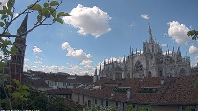 immagine della webcam nei dintorni di Milano Novara: webcam Milano Duomo
