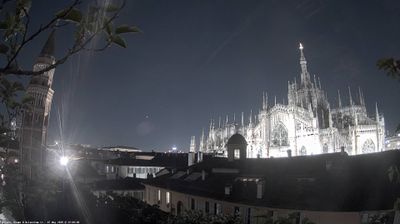 immagine della webcam nei dintorni di Bresso: webcam Milano Duomo
