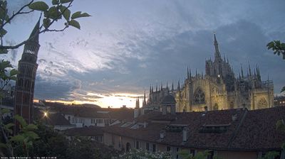 immagine della webcam nei dintorni di Milano Sella Nuova: webcam Milano Duomo