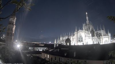 immagine della webcam nei dintorni di Milano Stazione Centrale: webcam Milano Duomo