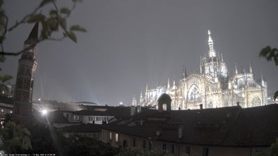 immagine della webcam nei dintorni di Milano Centrale: webcam Milano Duomo