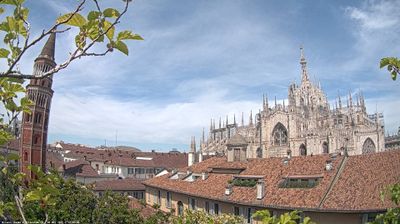 immagine della webcam nei dintorni di Milano Lotto: webcam Milano Duomo
