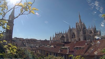 immagine della webcam nei dintorni di Milano Navigli: webcam Milano Duomo
