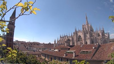 immagine della webcam nei dintorni di Milano Lotto: webcam Milano Duomo