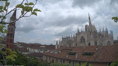 immagine della webcam nei dintorni di Milano Porta Volta: webcam Milano Duomo