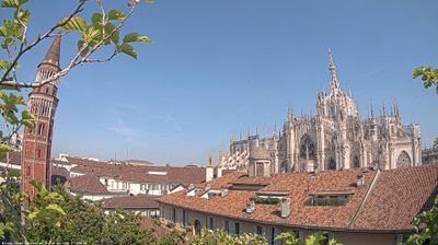 immagine della webcam nei dintorni di Milano Porta Volta: webcam Milano Duomo