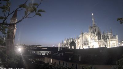immagine della webcam nei dintorni di Milano Porta Nuova: webcam Milano Duomo