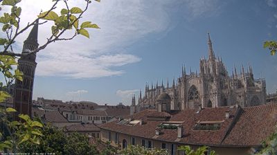immagine della webcam nei dintorni di Milano Tortona: webcam Milano Duomo