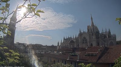 immagine della webcam nei dintorni di Milano Tortona: webcam Milano Duomo