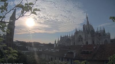 immagine della webcam nei dintorni di Milano Cappuccio: webcam Milano Duomo