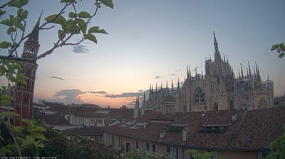 immagine della webcam nei dintorni di Milano Italia: webcam Milano Duomo