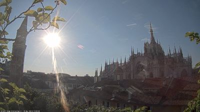 immagine della webcam nei dintorni di Milano Città Studi: webcam Milano Duomo