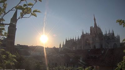 immagine della webcam nei dintorni di Milano Città Studi: webcam Milano Duomo