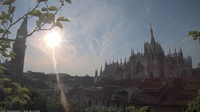 immagine della webcam nei dintorni di Rho: webcam Milano Duomo