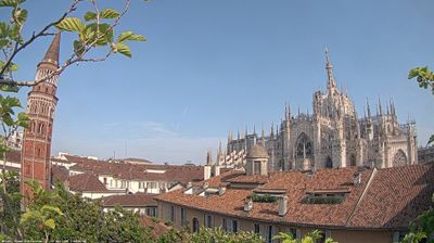 immagine della webcam nei dintorni di Milano Cuoco: webcam Milano Duomo