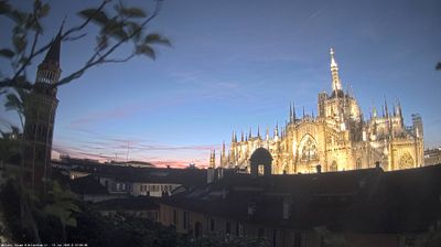 immagine della webcam nei dintorni di Milano Borgo Nuovo: webcam Milano Duomo