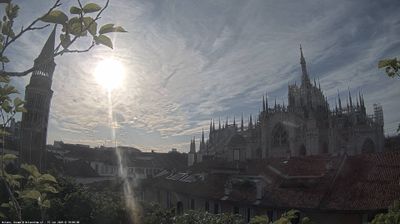immagine della webcam nei dintorni di Milano San Marco: webcam Milano Duomo