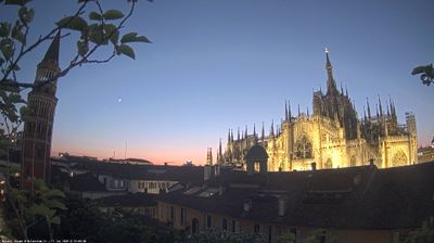 immagine della webcam nei dintorni di Milano Foro Bonaparte: webcam Milano Duomo
