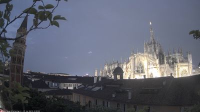 immagine della webcam nei dintorni di Milano City Life: webcam Milano Duomo